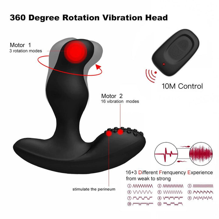 LEVETT Male Rotating Prostate Massager Vibrators - {{ LEVETT }}
